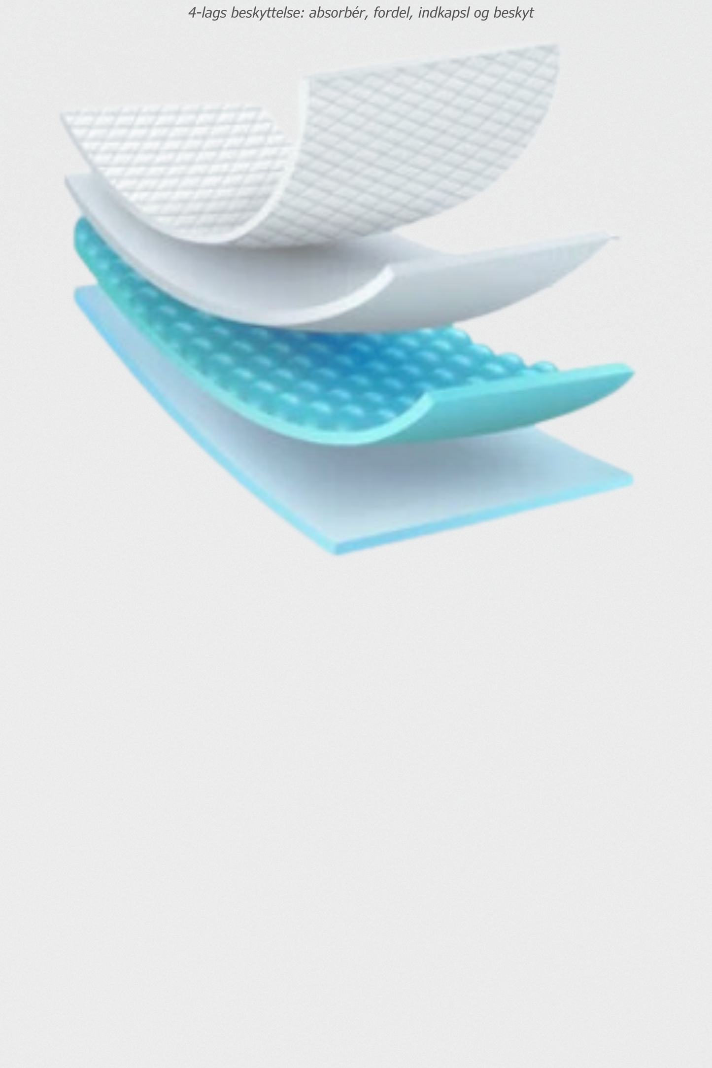 Ultra SafeGuard 90 - Cintura Alta